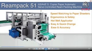 Reampack 51- Paper Packaging Machine: The Best Paper Ream Pack Machine on the Market (A4 / A3 / FS)