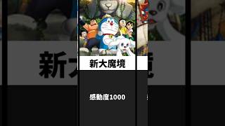 大人でも感動するドラえもん映画ランキング③ #ドラえもん