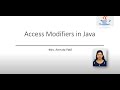 Java Access Modifiers: Securing Your Code with Demo