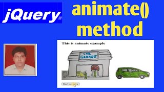 animate method in jquery
