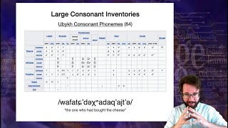 Introduction to Linguistics: Phonology 4