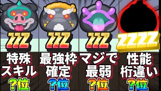 ぷにぷに『超意外な●●が最強⁉️』スコアタポイント最強ランキング‼️