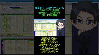 【ダイヤモンドＳ　競馬予想】長距離ハンデ重賞は得意分野！荒れそうな雰囲気も案外人気で決まりそう！！