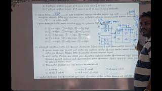 AL ICT MCQ-04_3.                                        MCQ(11 සිට 21)