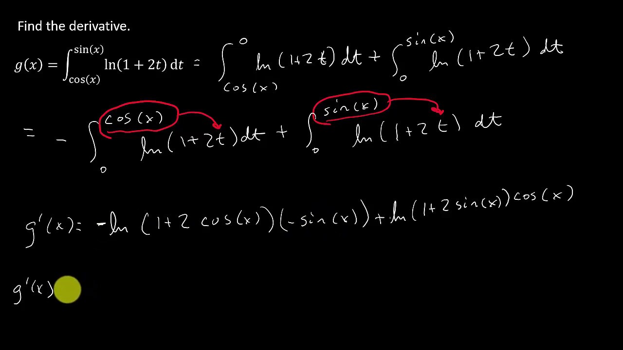 The Fundamental Theorem Of Calculus Part 1 - YouTube