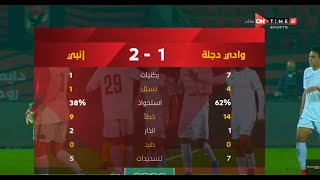 ملخص مباراة  وادي دجلة و إنبي  1 -2   الدور الأول | الدوري المصري الممتاز موسم 2020–21