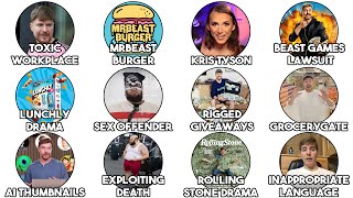 Every MrBeast Controversy Explained