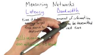 Bandwidth - Intro to Computer Science