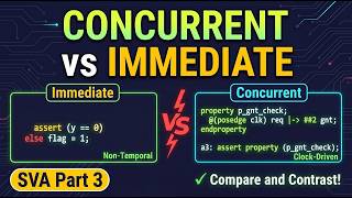Immediate vs Concurrent Assertions Deep Dive | SVA Part 3