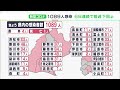 【新型コロナ】静岡県内1089人感染 1000人超も6日連続で前週下回る