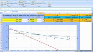 4.4.4 Systems of inequalities and linear programming using Excel