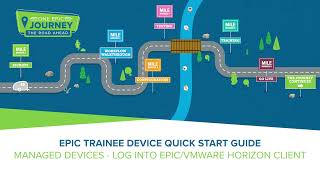 Loggng Into Epic (AdventHealth Device)
