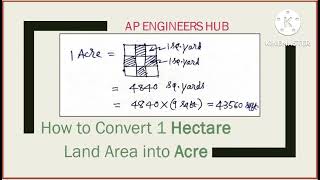 How to convert 1 Hectare Land Area into Acre@apengineershub1279
