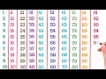 english counting counting 1 to 100 counting in english 123 counting learn counting 12345