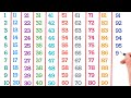 english counting counting 1 to 100 counting in english 123 counting learn counting 12345