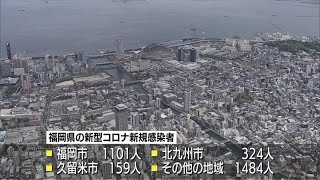 新型コロナ新規感染者　福岡県で３０００人超え