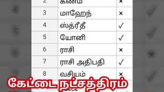 கேட்டை நட்சத்திரம் 10 திருமண பொருத்தம் எளிதாக பார்க்கலாம் ஸ்ரீ மங்கை.