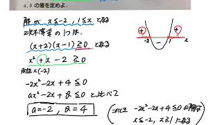 数I 二次不等式の解から係数を求める問題