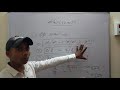 sandhi trick to learn sandhi संधि आसान तरीके से संधि सीखे एहसान सर के साथ good knowledge ahsan sir