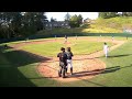 Cooperstown All Star Village Field 33 Live Stream Cooperstown All Star Village Field 33 Live Stream