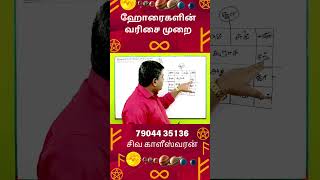 ஹோரைகளின் வரிசை முறை எப்படி வந்தது ? பகுதி-2 #TamilAstrology | #onlineastrotv  | TAMIL #astrology