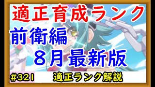 【プリコネ】適正育成ランク解説 前衛編 8月最新版！【プリンセスコネクト！】