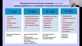 Лекция: Патологическая анатомия воспаления. 15.03. 9.00-10.25