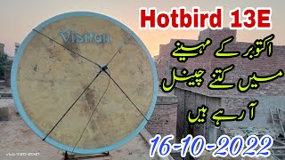 Hotbird 13E Satellite latest scan result on 8 feet dish || 16-10-2022.