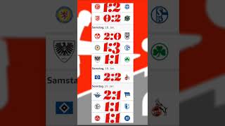 2.Bundesliga 18.Spieltag Prognosse!! Was meint ihr? #bundesliga