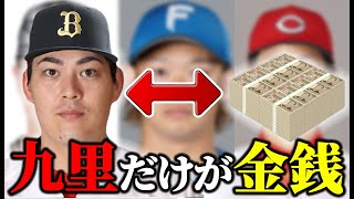 【金銭補償】良い選手はいたけど、外国人に1枠使うことを決めたそうです【オリックス】