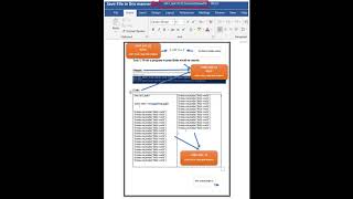 How to submit java assignment