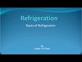 Video 1-Basics of Refrigeration