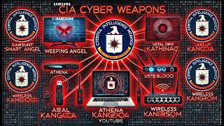 The CIA'S Cyber Arsenal