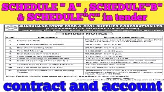 schedule A,schedule B,schedule C in tender documents in hindi||tender||contract and account in civil