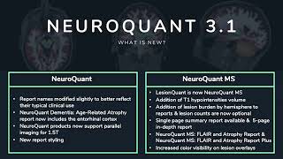 What's New with NeuroQuant 3 1