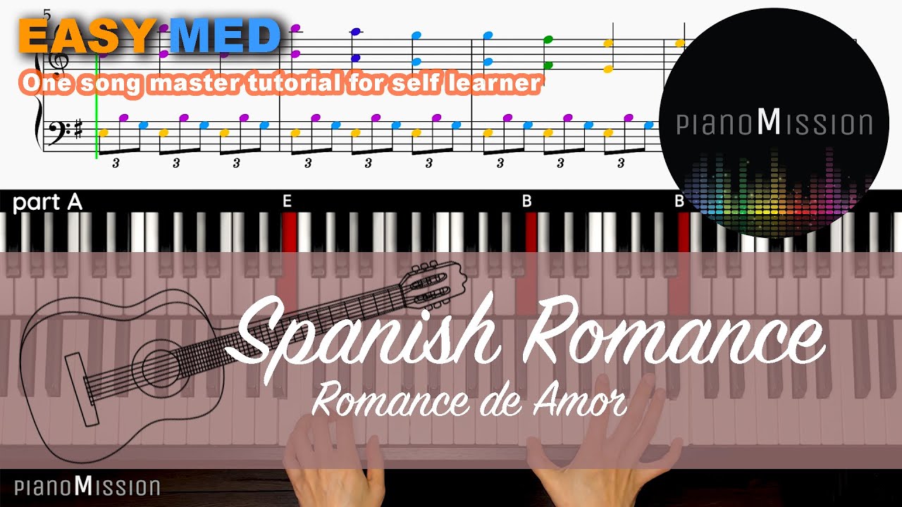 Real Piano Tutorial Spanish Romance Romance De Amor With Follow Up