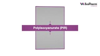 What is PIR insulation and how is it made