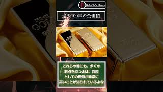 【ゆっくりショート解説】過去100年間の金の価値について