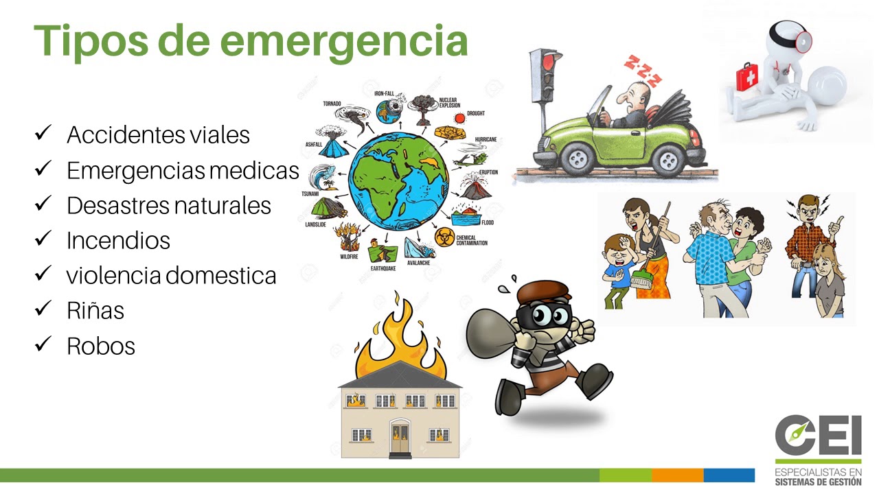 Fases De Una Emergencia