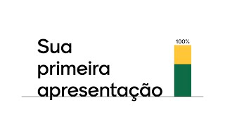 Como criar sua primeira apresentação com a Mentimeter em português!