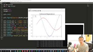 Python Plot Curve (to the POINT demo)