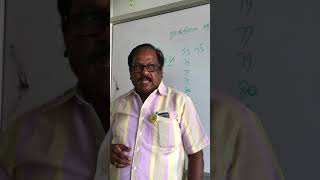 ராஜ நிலை அதிர்ஷ்ட அளவு கலை ஜோதிடம்