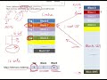 co49a memory to cache direct mapping