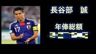 【長谷部誠】所属と年俸推移