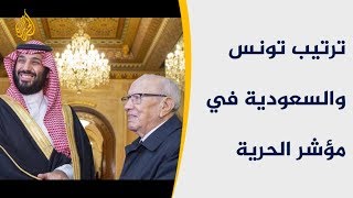 الحصاد - تونس الأولى والسعودية بذيل قائمة مؤشر الحريات العامة 🇹🇳 🇸🇦