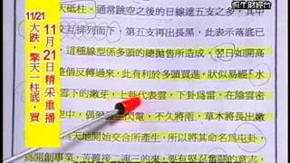 20131129 1330 周銘聰 虎膽妙算~股海羅盤