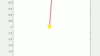 secondorder ODE Skill lync Challenge