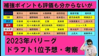 12球団のドラフト1位予想パリーグ編