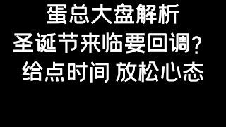 12.24#btc  #eth 圣诞节来临，会回调吗？市场流动性抽离？（BTC/ETH/比特币/以太坊/bitcoin/ethereum分析)