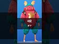 可愛いエンジョイ勢が使ってそうなスキンランキング【フォートナイト fortnite】 shorts